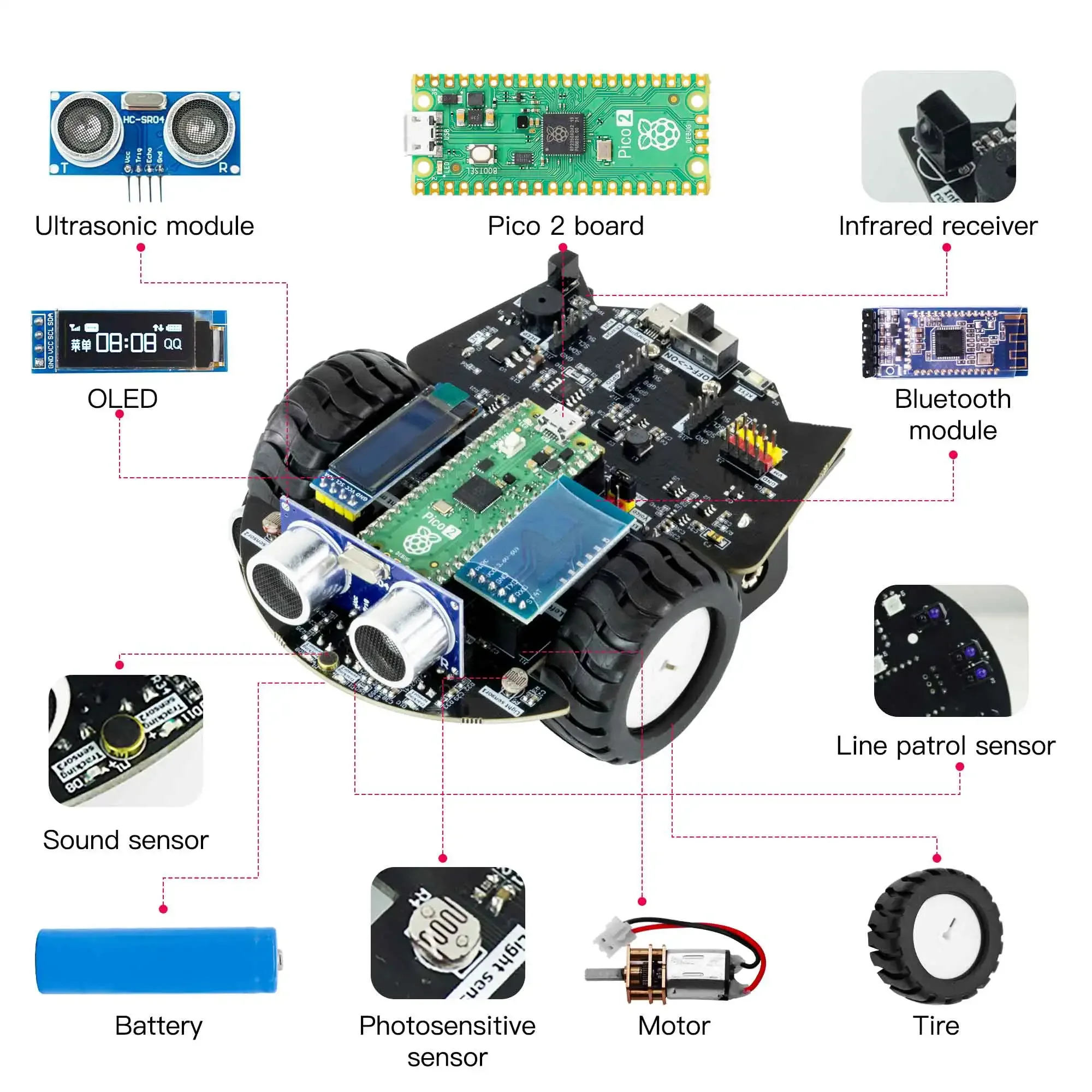 Yahboom Raspberry Pi Pico 2 Ro - Robot Car Kit avis et prix