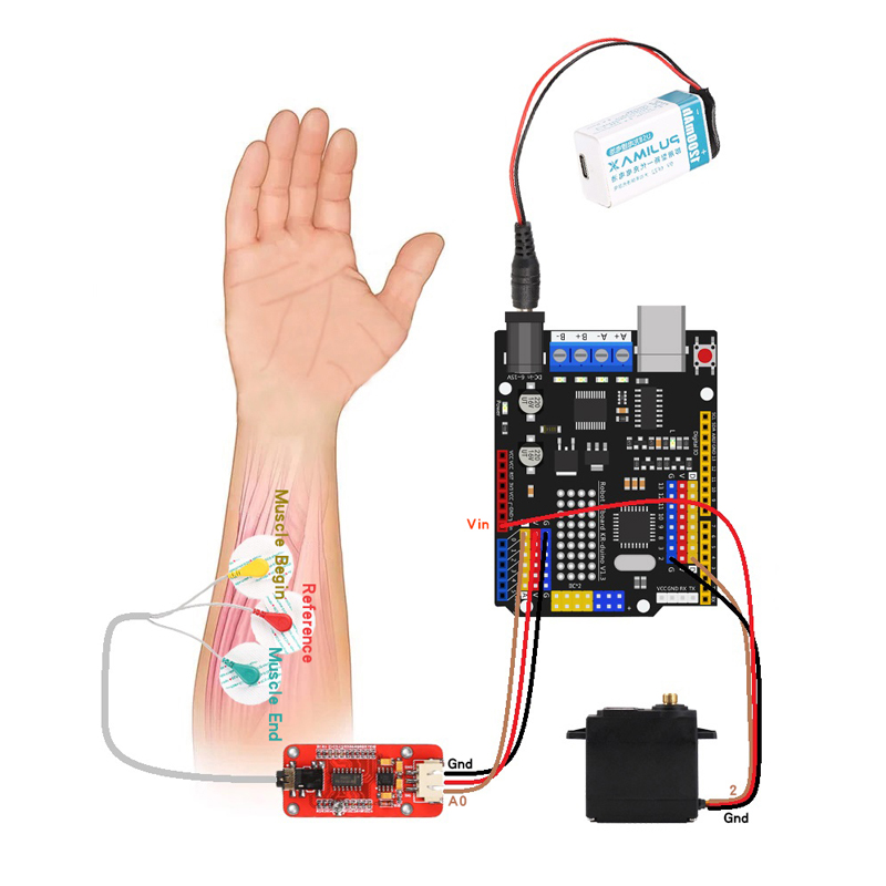 Capteur EMG bras robotique cap - Robot Arm Kit avis et prix