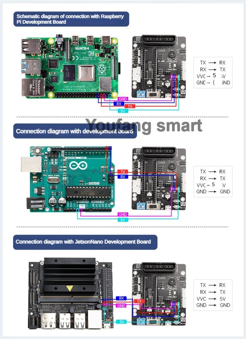 Contrôleur de servomoteurs PWM - Robot Arm Kit avis et prix