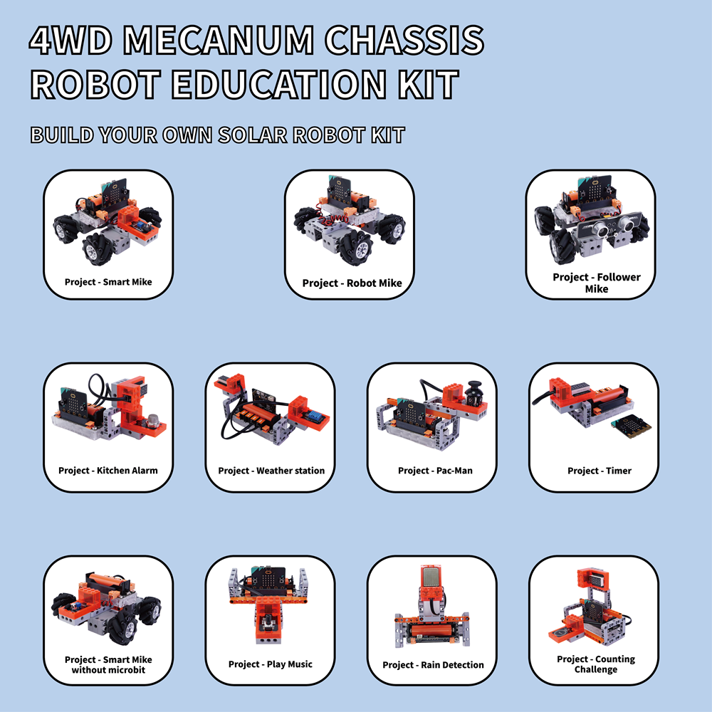 Kit de démarrage de robotique  - Microbit Robot avis et prix