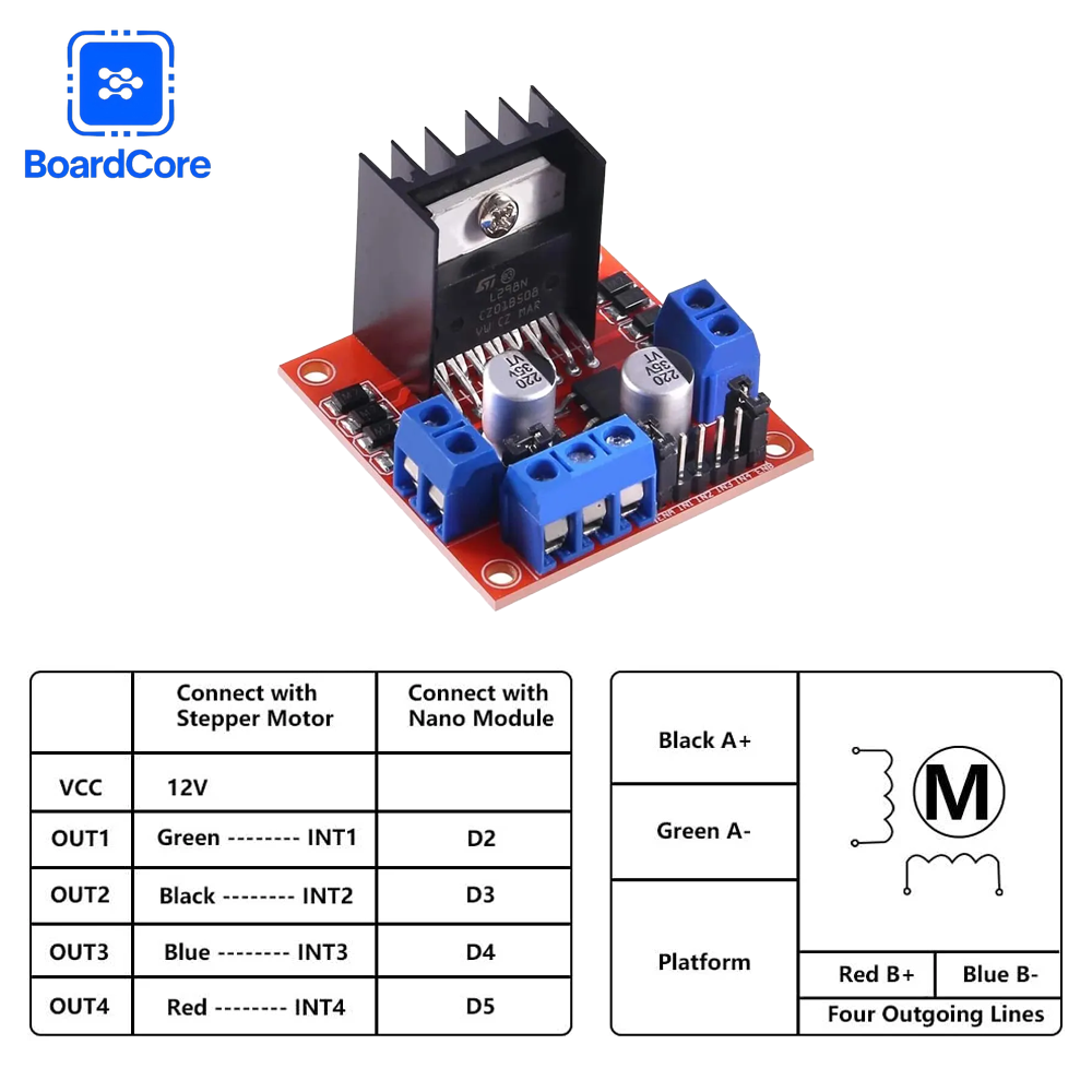Module de commande de moteur L - L298N Module avis et prix
