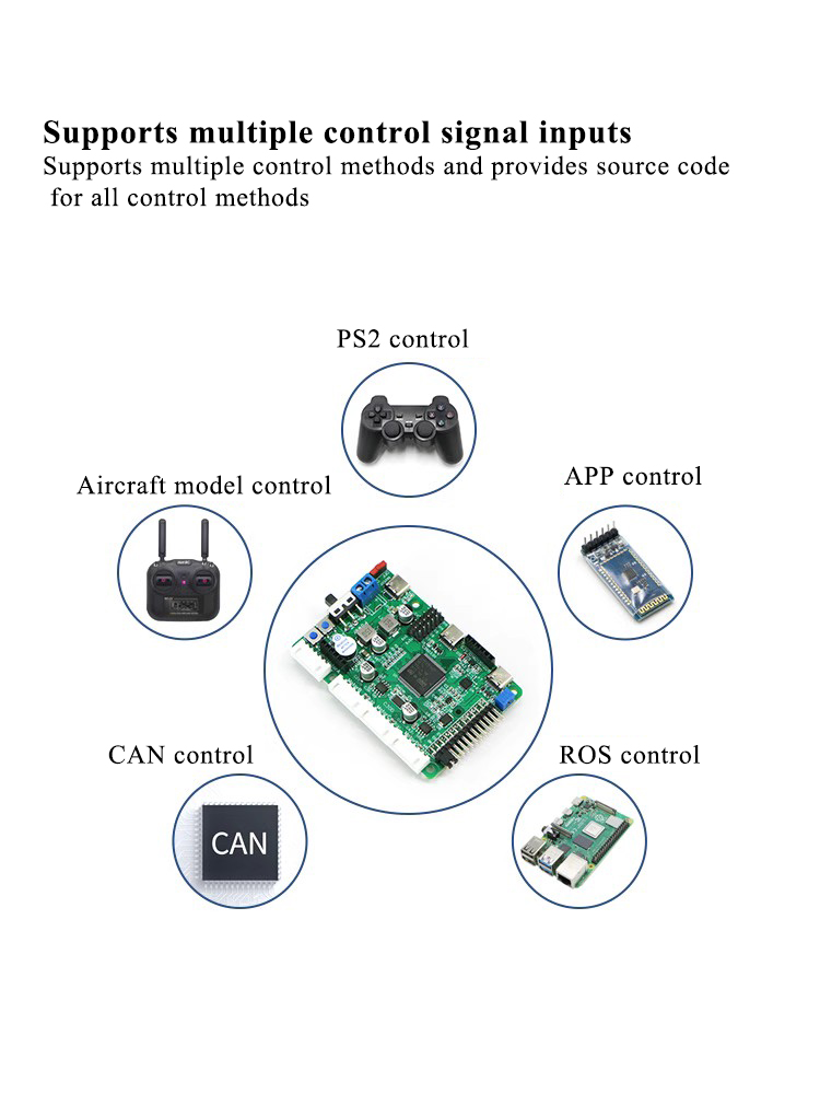Carte de Commande de Robot ROS - Ros Robot avis et prix