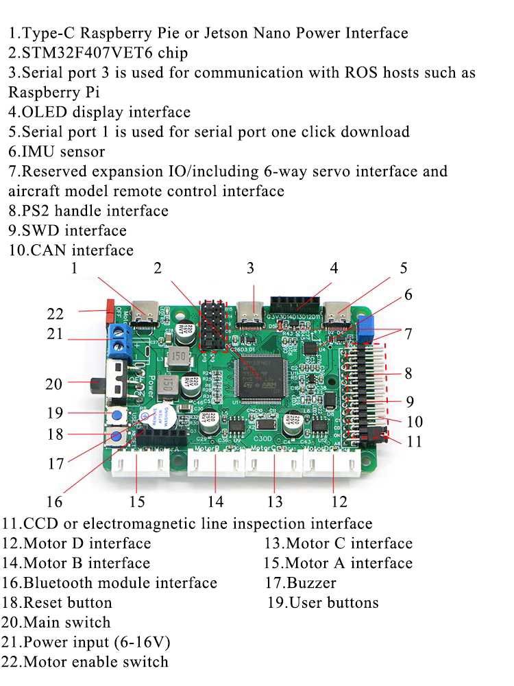 Carte de Commande de Robot ROS - Ros Robot avis et prix