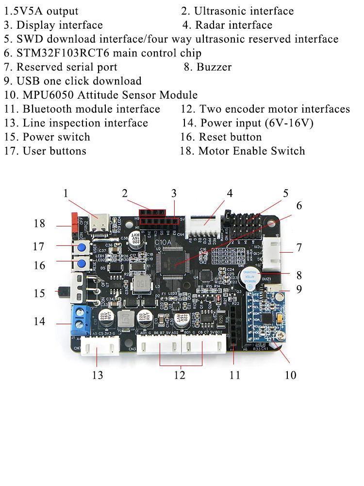 Carte de Commande de Robot ROS - Ros Robot avis et prix