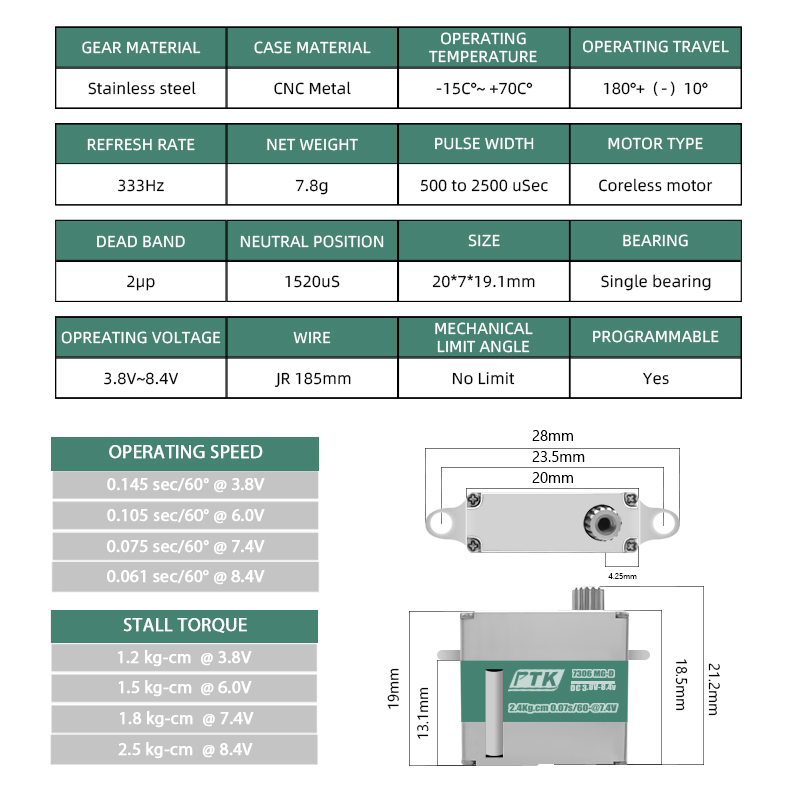 Servomoteur numérique tout mét - Micro Servo avis et prix