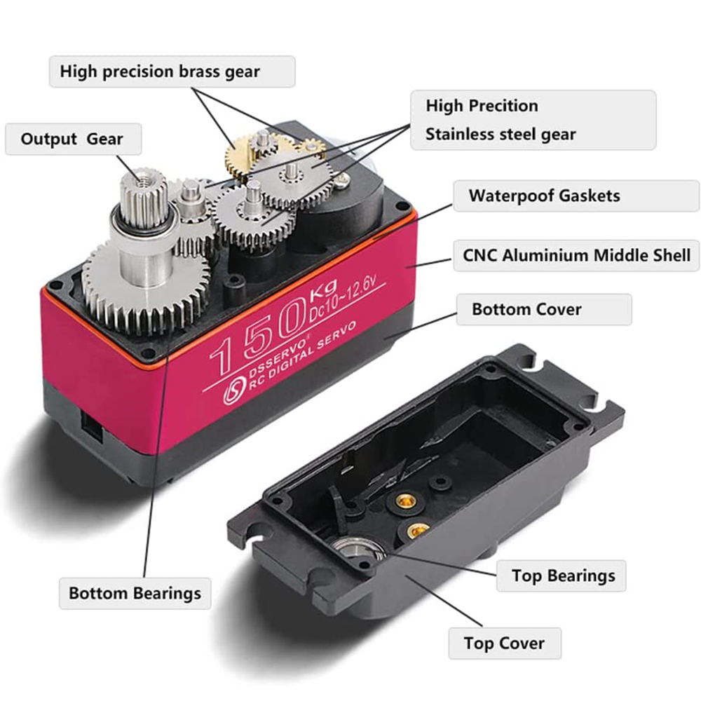 Engrenage Servo Numérique à Do - Servo Bracket avis et prix