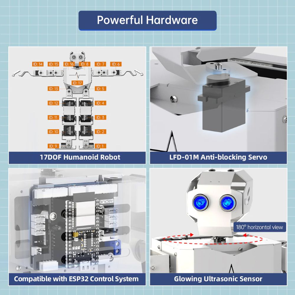 Robot humanoïde multimodal Hiw - Robotics Kit avis et prix