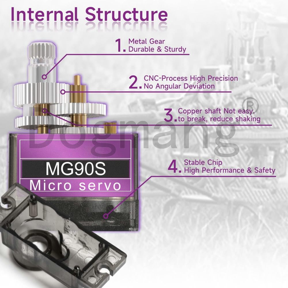 MG90S Servo 1/2/4/10/20/50 piè - Micro Servo avis et prix