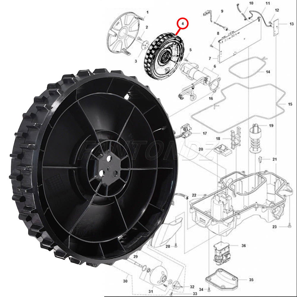 Roue avant Gardena pour Husqva - Robot Wheel avis et prix