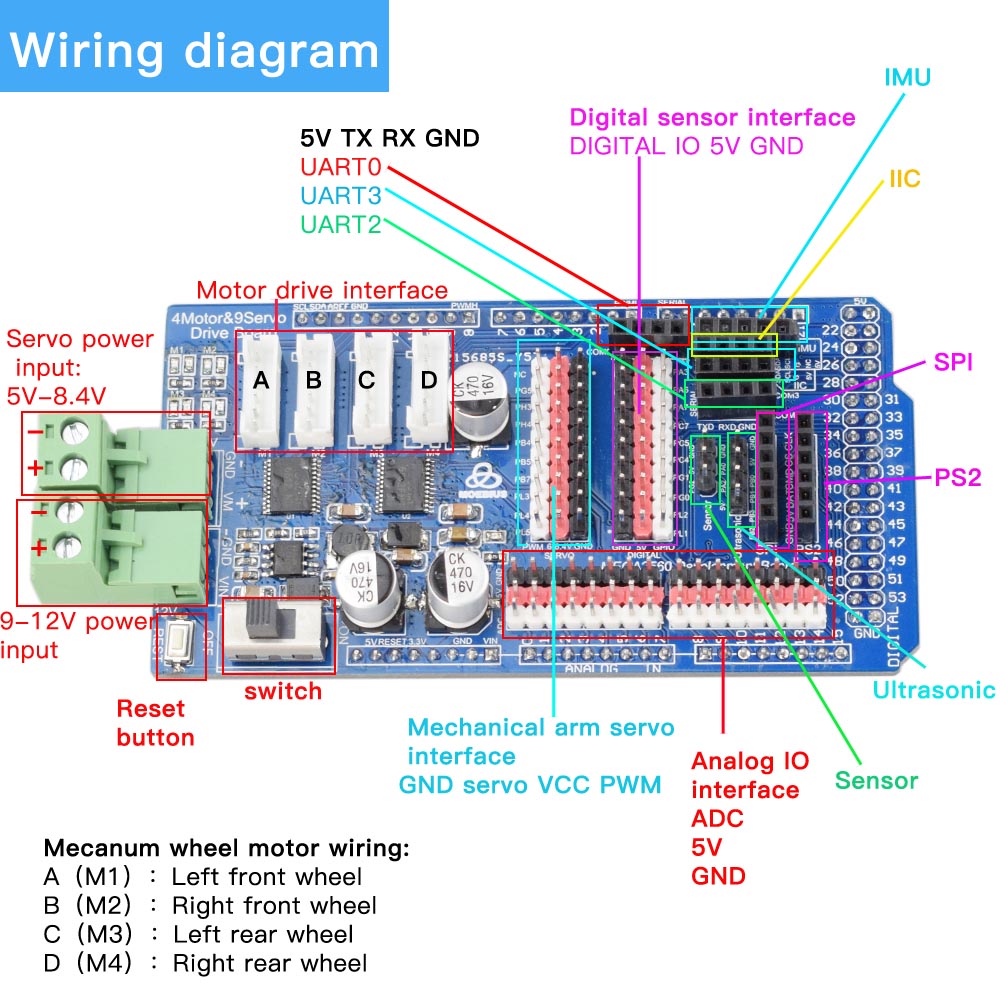 Ardu37- Contrôleur de bras rob - Robot Arm Kit avis et prix