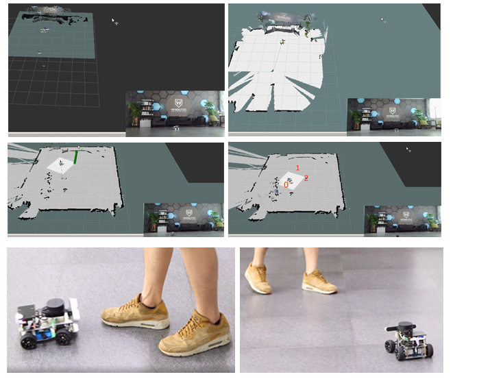 Raspberry Pi Ros Mecanum roue  - Ros Robot avis et prix
