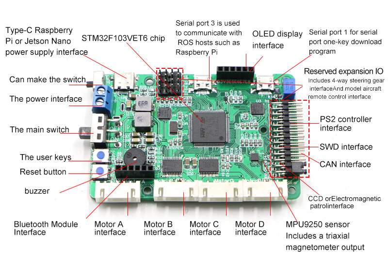 Raspberry Pi Ros Mecanum roue  - Ros Robot avis et prix