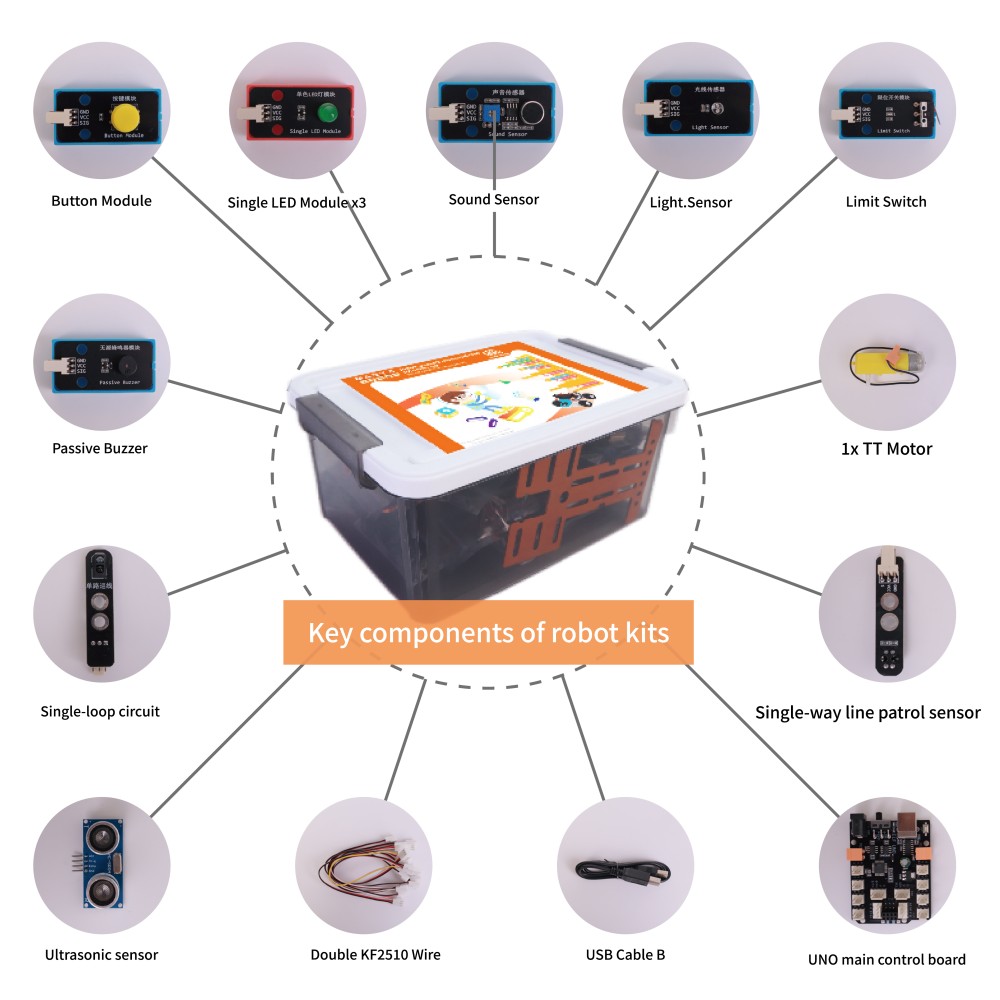 Kit de robotique pour seniors  - Robotics Kit avis et prix