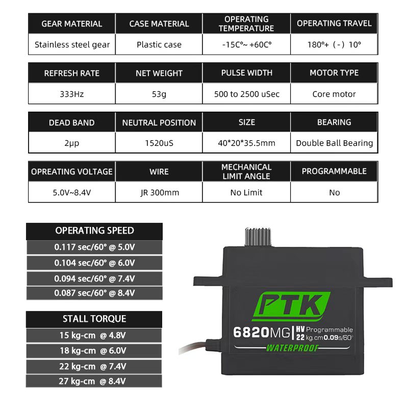 PTK servo métal engrenage 20Kg - Micro Servo avis et prix
