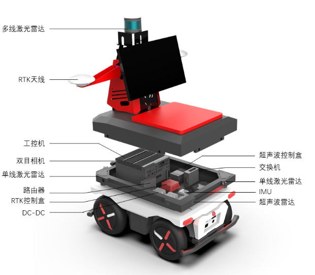 Plateforme UGV électrique à 4  - Robot Chassis avis et prix